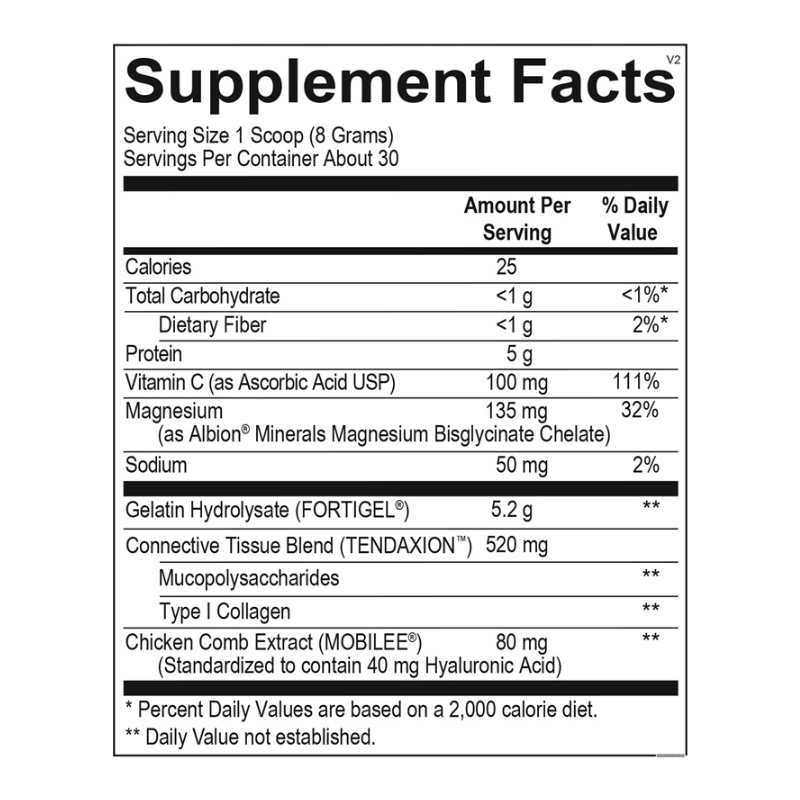 CollaGEN
