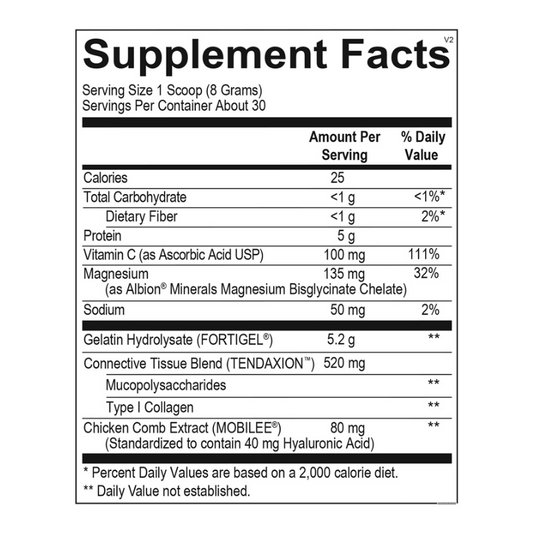 CollaGEN