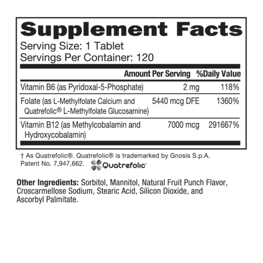 Methylation Complete Pro