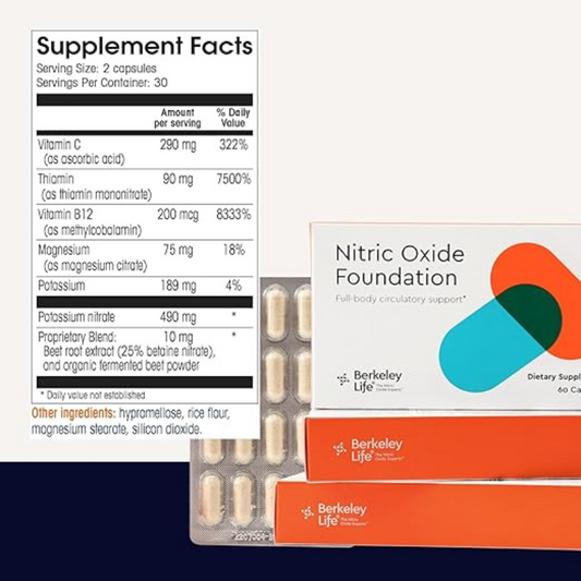 Nitric Oxide Foundation
