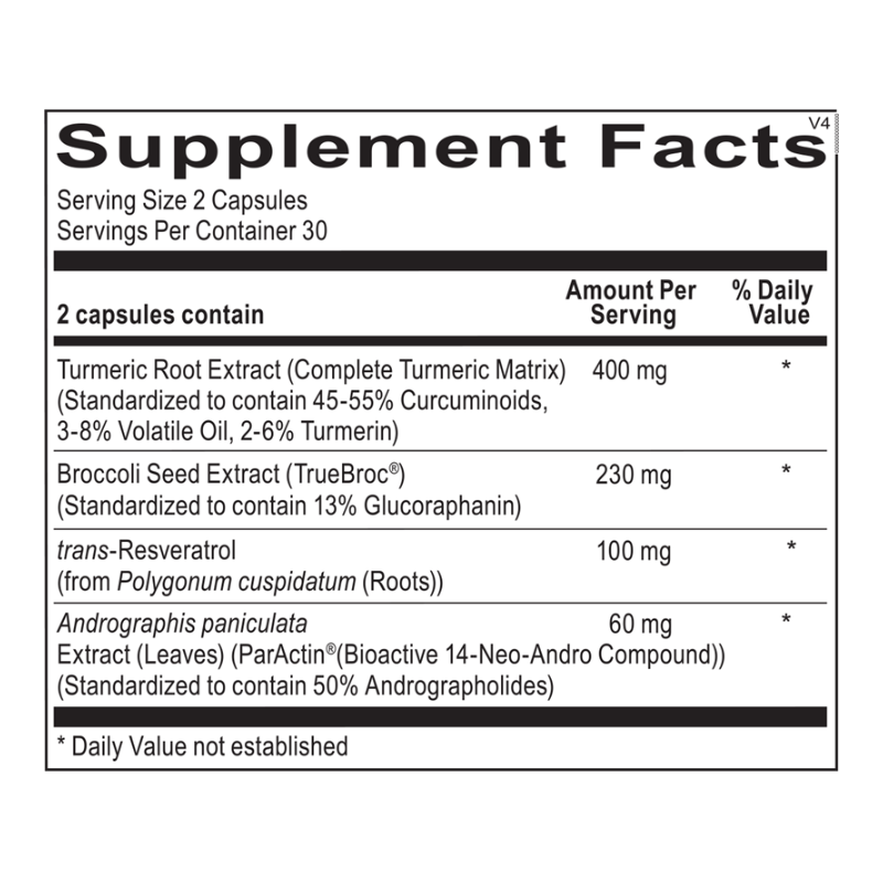 Resvoxitrol