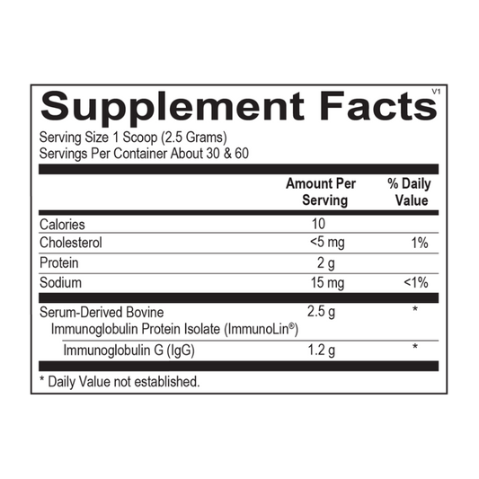 SBI Protect Powder